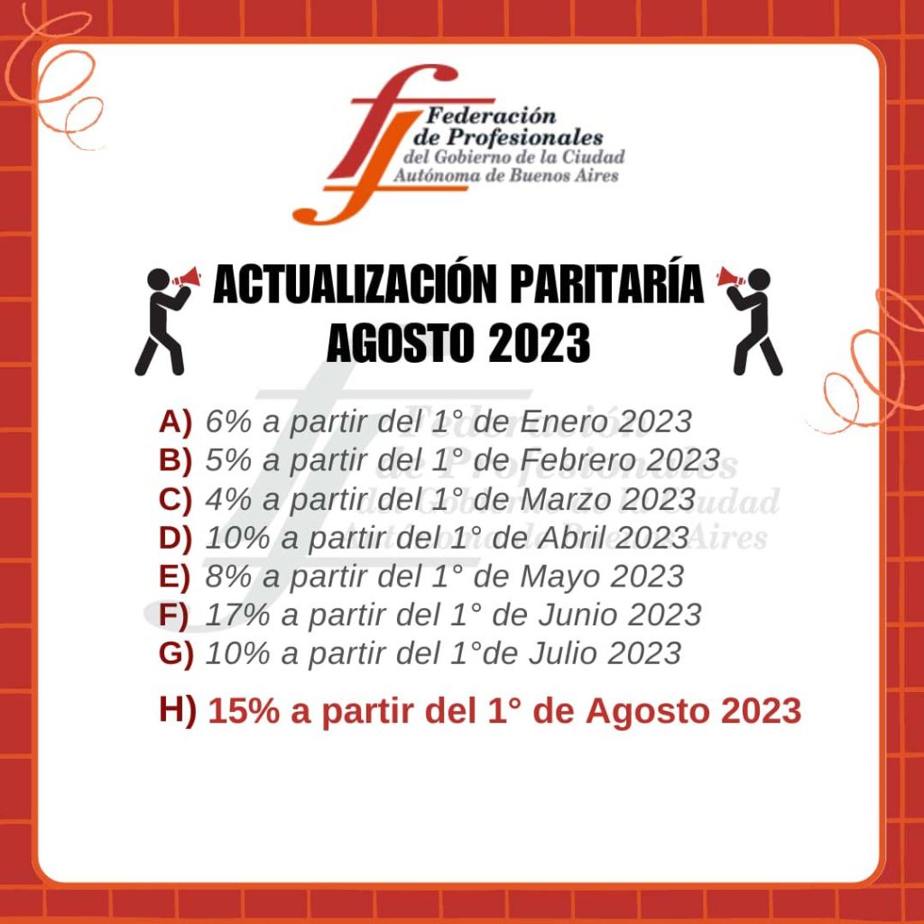 Actualización paritaria Agosto 2023